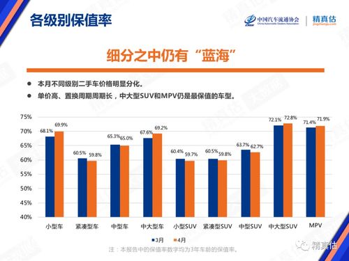 如何购买保时捷股票