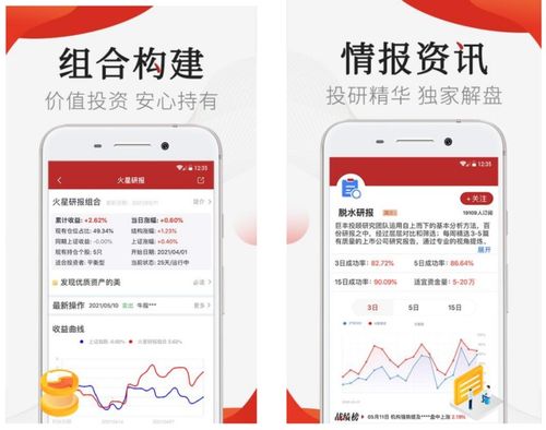 证券app怎么卖股票