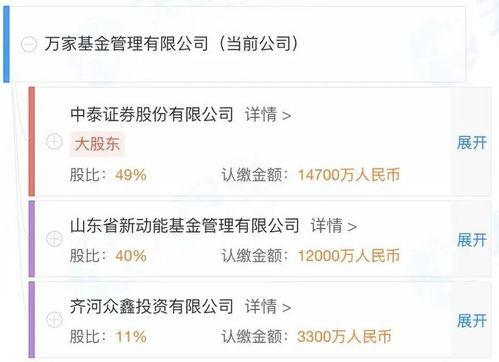 证券号码怎么退出