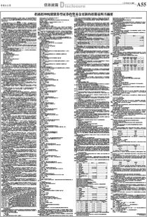 招商证券怎么卖新债券
