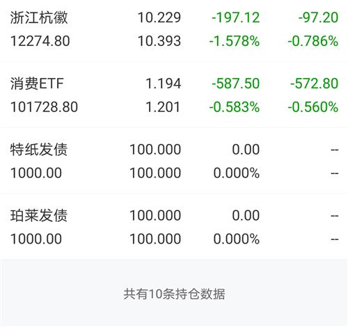 年底股票如何操作