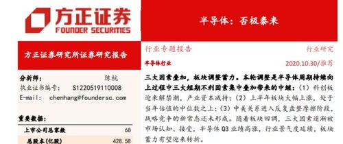 方正证券招聘方案怎么写