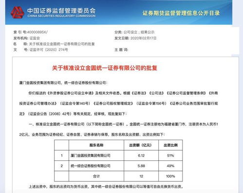 合资证券怎么设立