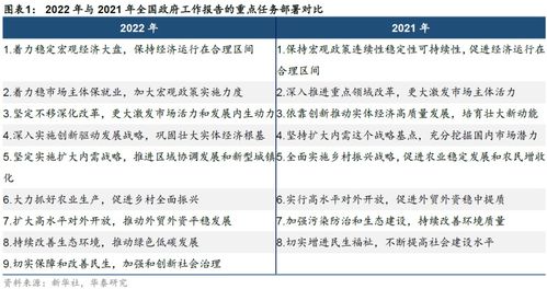 华泰证券交易成本怎么算