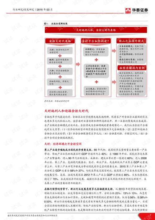 华泰证券怎么改存款银行