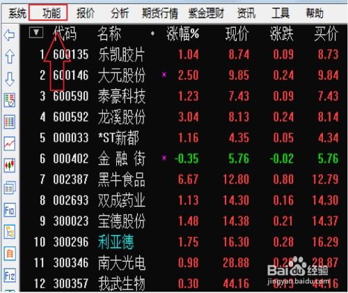 如何投资股票筛选股票呢