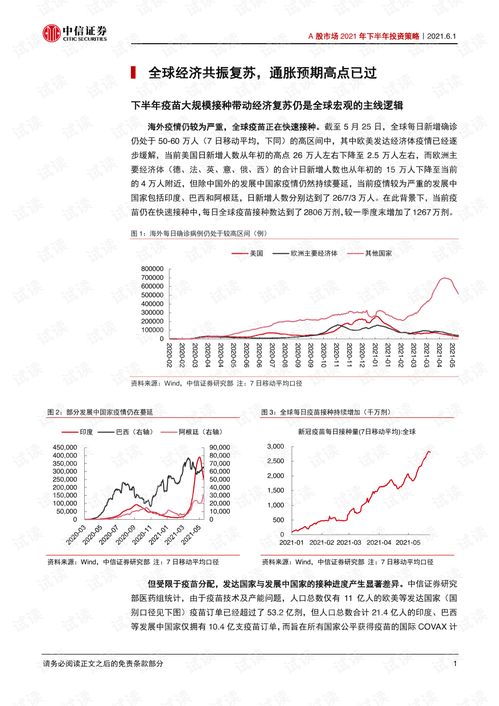 没有天分怎么投资证券