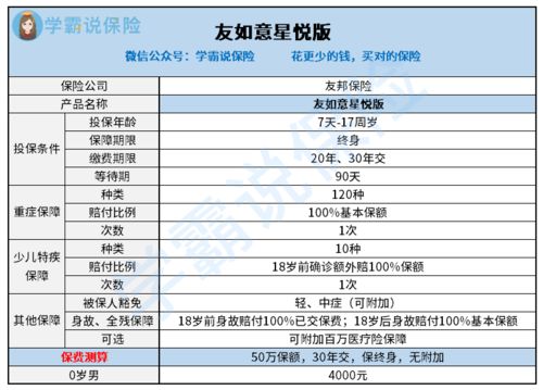 没有天分怎么投资证券