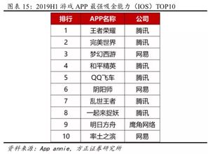 方正证券逐笔明细怎么看