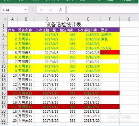 证券风控部门名称怎么填