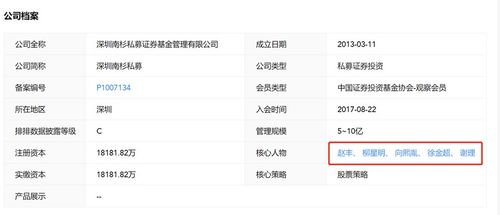 证券风控部门名称怎么填