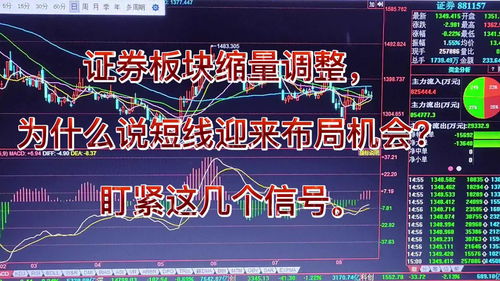 证券缩量怎么解决