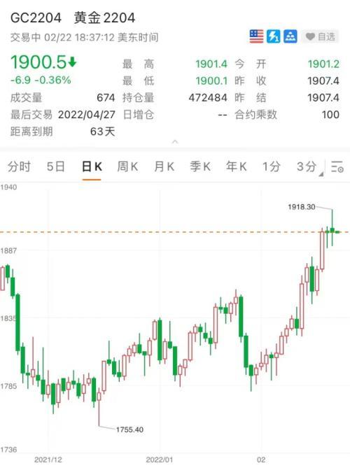 如何购买俄罗斯债款股票