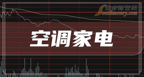 家电股票前景如何 家电股票前景如何
