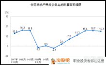 家电股票前景如何 家电股票前景如何