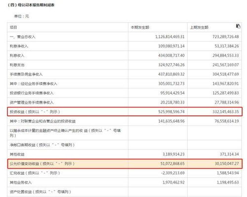 怎么入职中信证券