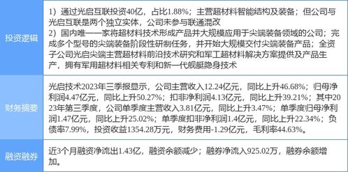 证券之星的图片怎么改