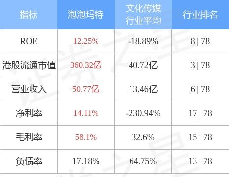 证券之星的图片怎么改