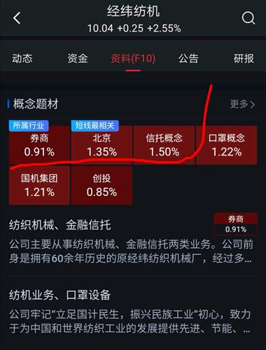 证券卖出怎么成交快