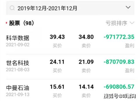 亏损股票如何做账