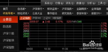 如何分辨股票是否分红