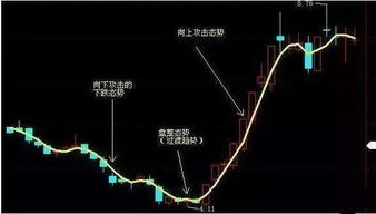 老百姓如何看待股票