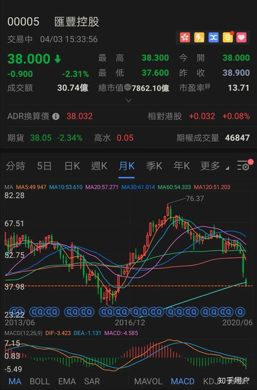 老百姓如何看待股票