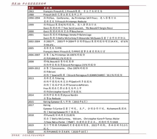 葫芦娃股票如何申购 葫芦娃股票如何申购