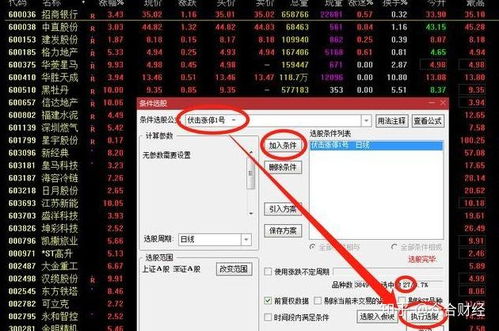 选股器如何选出好股票 选股器如何选出好股票