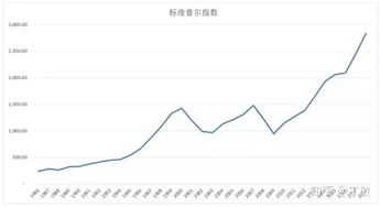 场外股票质押如何处置