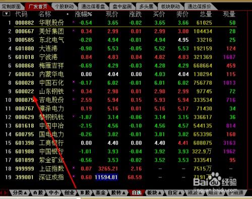 自选股如何买股票 自选股如何买股票