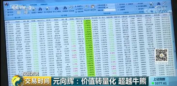 投资股票该如何分配资金 投资股票该如何分配资金