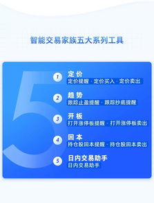 证券怎么设置提醒