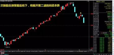 如何抄底跌停股票 如何抄底跌停股票
