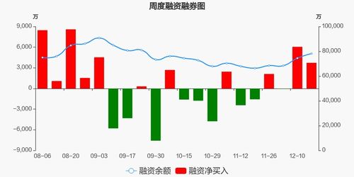 国信证券怎么融资融券 国信证券怎么融资融券