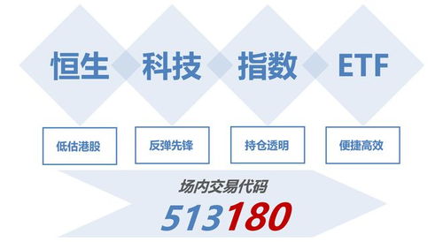 如何买阿里巴巴股票