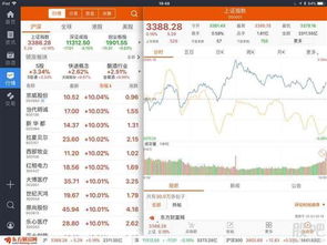 股票如何购买推荐 股票如何购买推荐
