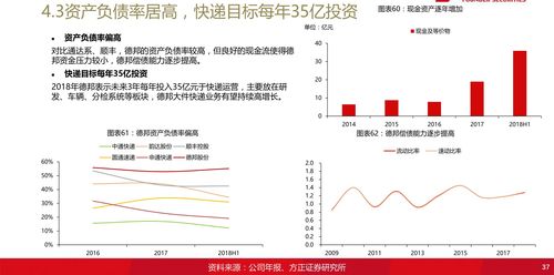 股票如何购买推荐 股票如何购买推荐