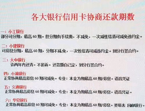 证券词语怎么写
