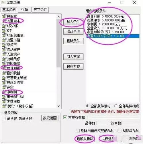 如何筛选优质股票