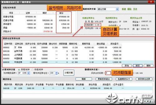 方正证券怎么测评股票