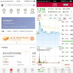 证券怎么购买最好
