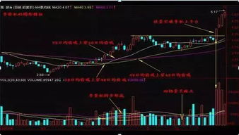 如何选股票的思维