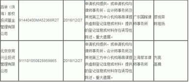 短期证券投资怎么计算
