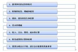 有价证券怎么收付