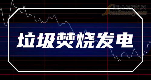 如何看待低价垃圾股票