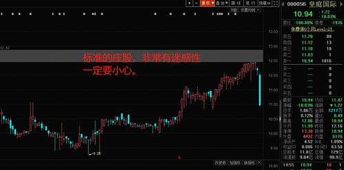 如何让股票止跌