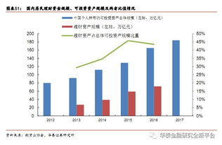 怎么找证券里的证券端 怎么找证券里的证券端