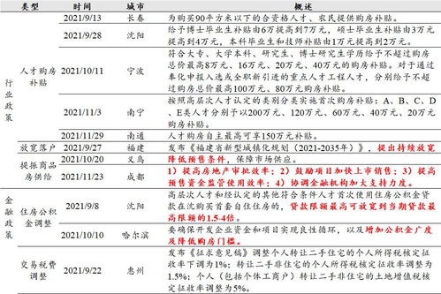 中达证券工作怎么样