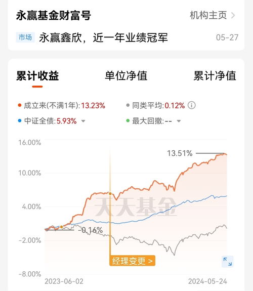 如何保持股票稳健性
